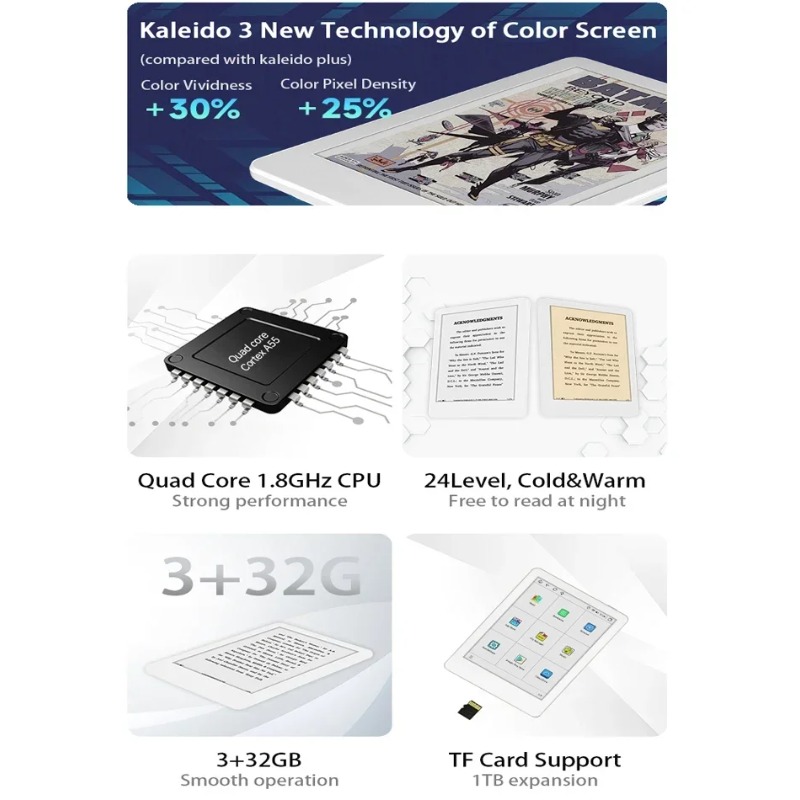 Electronics And Gadgets E - E-reader con Schermo E-ink a Colori