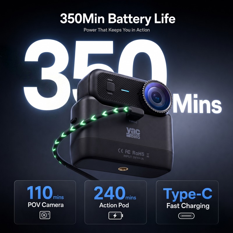 Videocamera Sportiva APEX Acti - Action Camera 4K recensione e prezzo