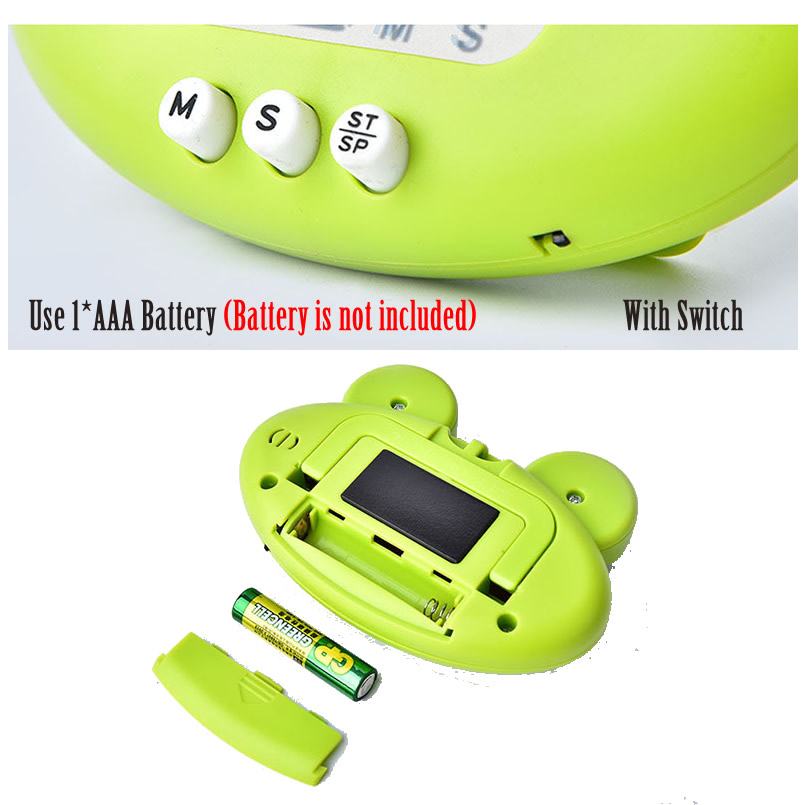 Simpatiche rane Dinasour cucin - Electronics Gadgets To Gift recensione e prezzo
