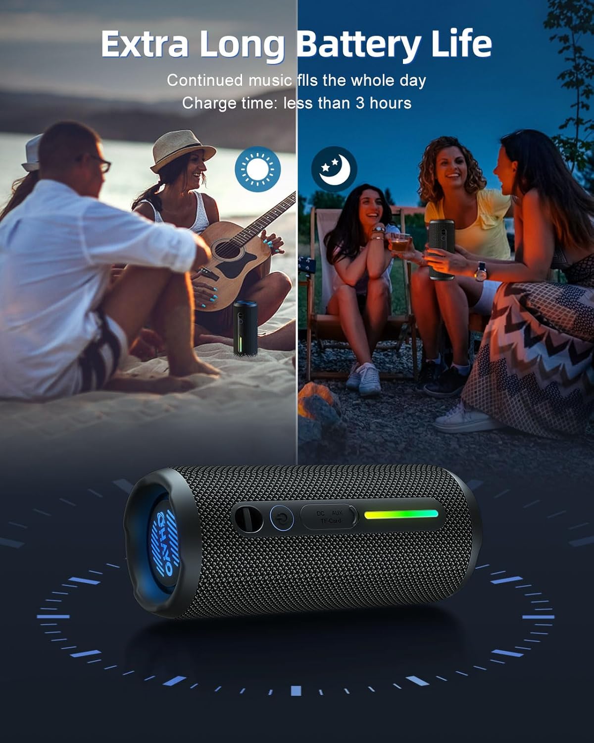 Ohayo S7 Altoparlante Bluetoot - Electronics Gadgets To Gift recensione e prezzo