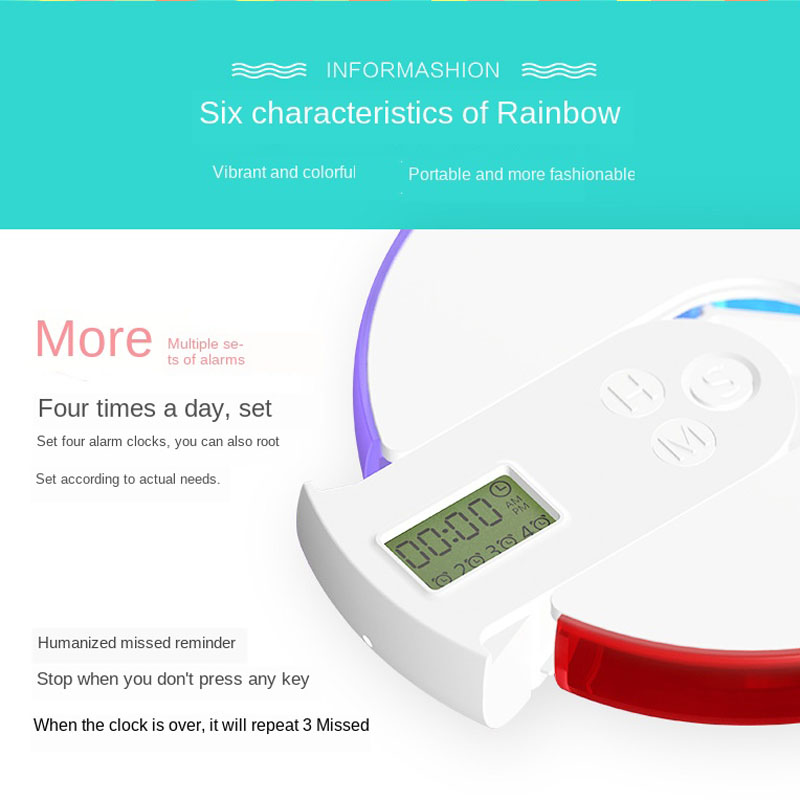 Portapillole Elettronico con P - Modern Electronics Gadgets recensione e prezzo