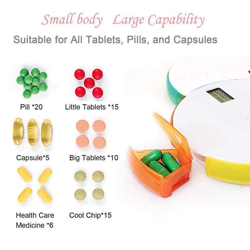 Portapillole Elettronico con P - Modern Electronics Gadgets recensione e prezzo